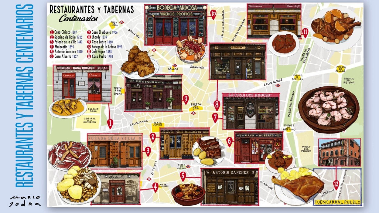 Karte ©Madrid Destino 